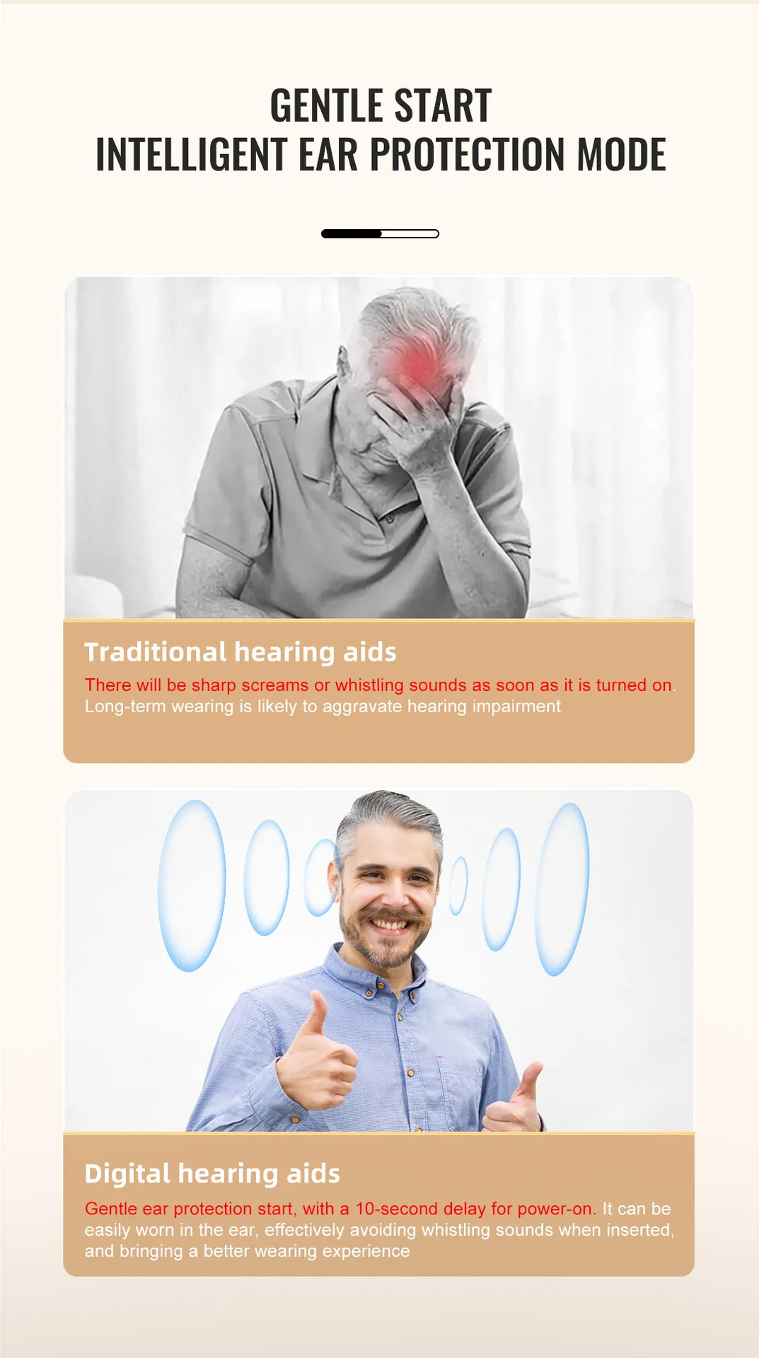 CIC Invisible Rechargeable Hearing Aids Smart Noise Cancellation 16 Channel Medi