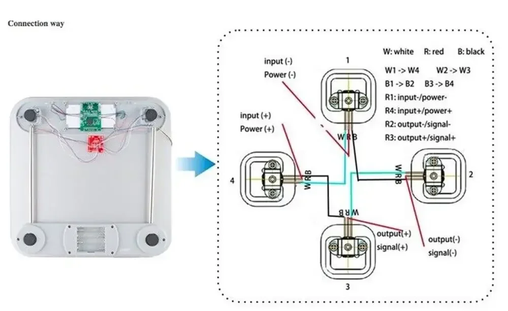 Enhanced Weight Sensor Kit with HX711 AD Module and 50KG Load Cell