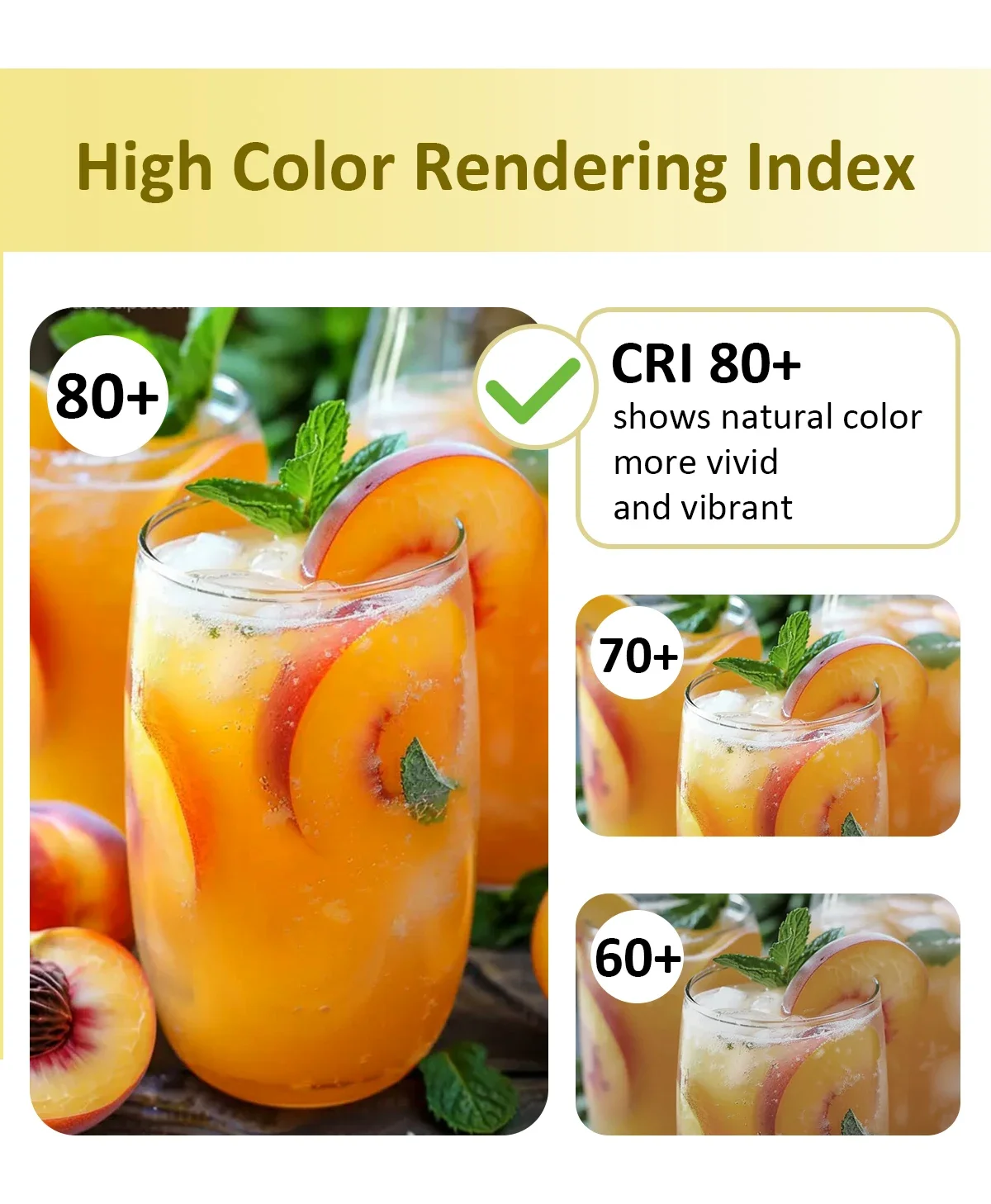 Description Picture 6 of item10PCS E27 B22 DC AC 12V-85V LED Bulb 3W 5W 10W No flicker Low Voltage Light 12 Volts Spotlight Lighting Cold Warm White Lamp