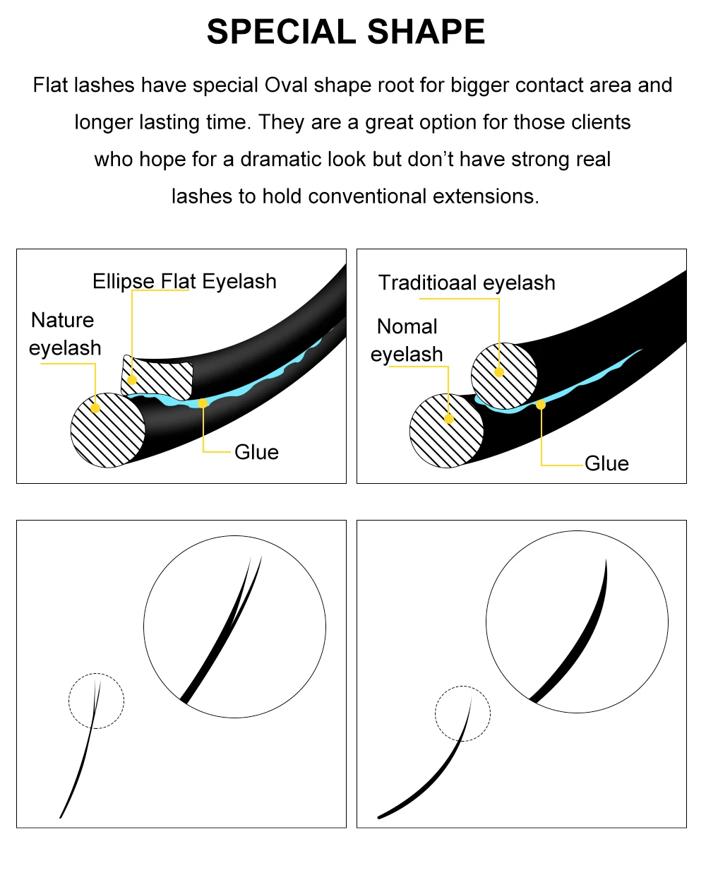 Description Picture 6 of itemYelix Colored Ellipse Flat Eyelash Extensions Purple Blue Brown Green Lashes Individual False Natural Mink Lashes