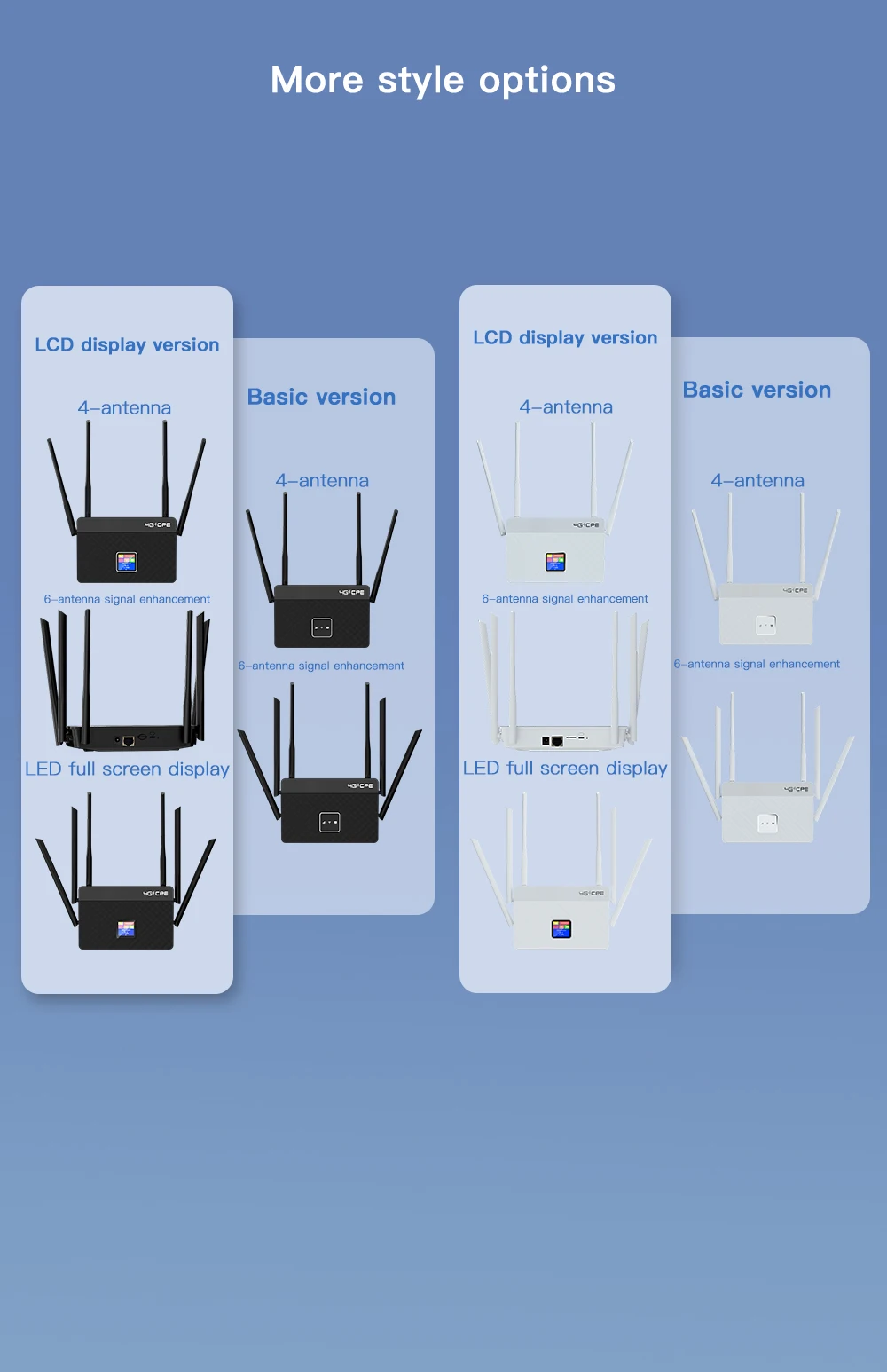 Gain, 6Pcs Antenas Externas, Display LCD, LAN,