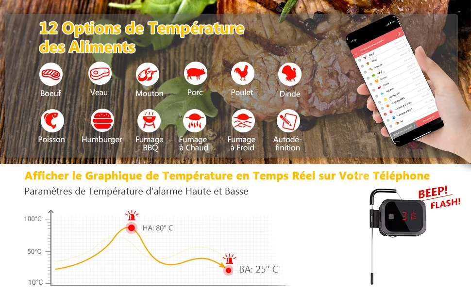 sensor de cozinha para forno grill churrasco