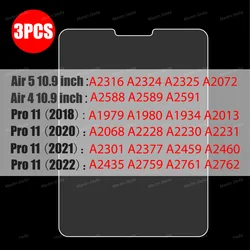 Premium Tempered Glass Screen Protector - Pack of 3 (Air 5 4 Pro 11)