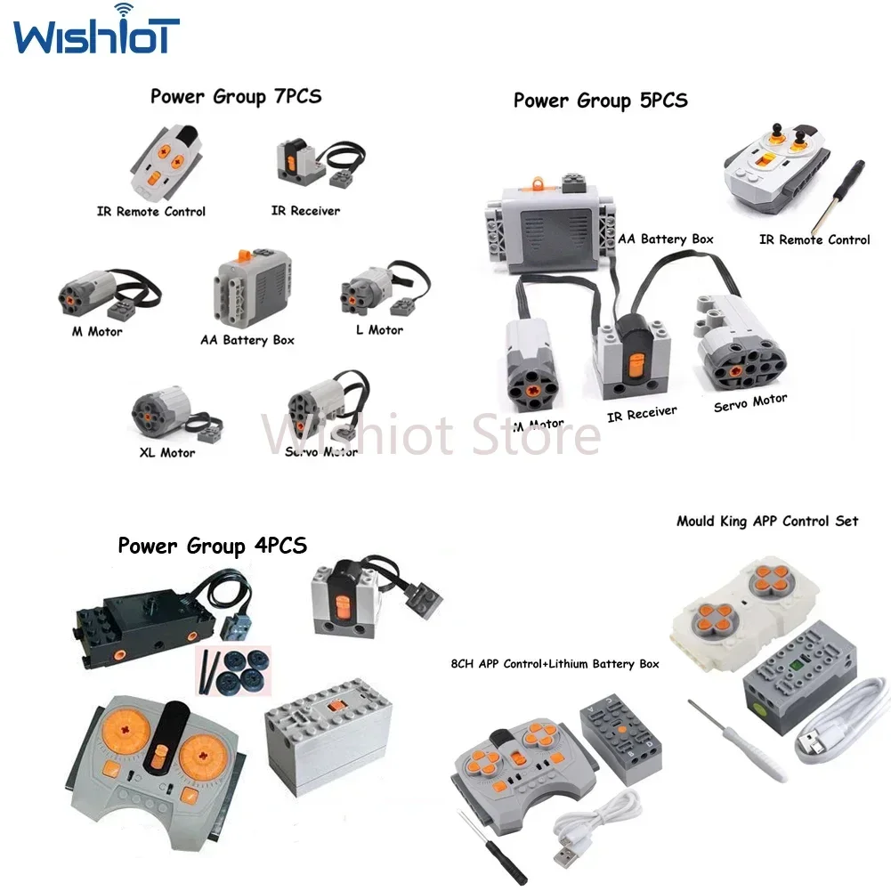 Legoeds-compatible MOC Technical Power Functions M Motor 8883 Modified Remote Control Power Group Train Lithium Battery Box 9686 1