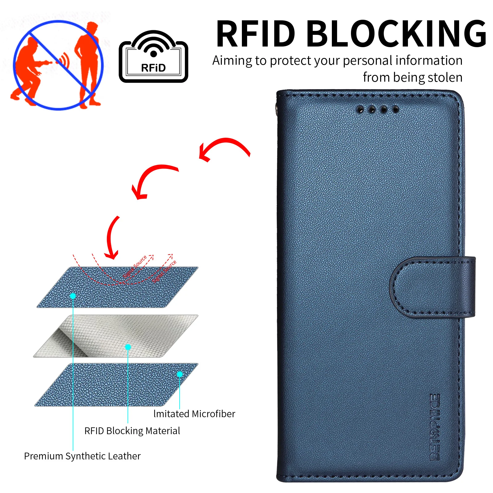 Elegant Business Leather Flip Wallet Phone Cover with Card Holder
