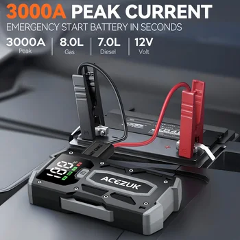 12800mAh Car Jump Starter Portable Power Bank Car Battery Booster 12V Car Starting Device for Petrol 7.0L Diesel 5.5L 2