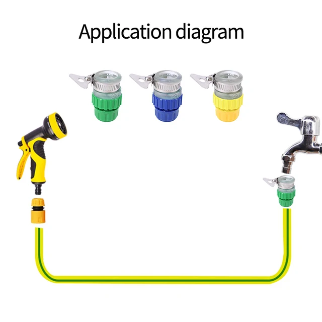 Kerti Tömlő Gyors Csatlakozó Csapvízcső Univerzális 1/2 Hüvelykes Csaptelep Adapter Kert Öntözőrendszer Kiegészítők - Image 5