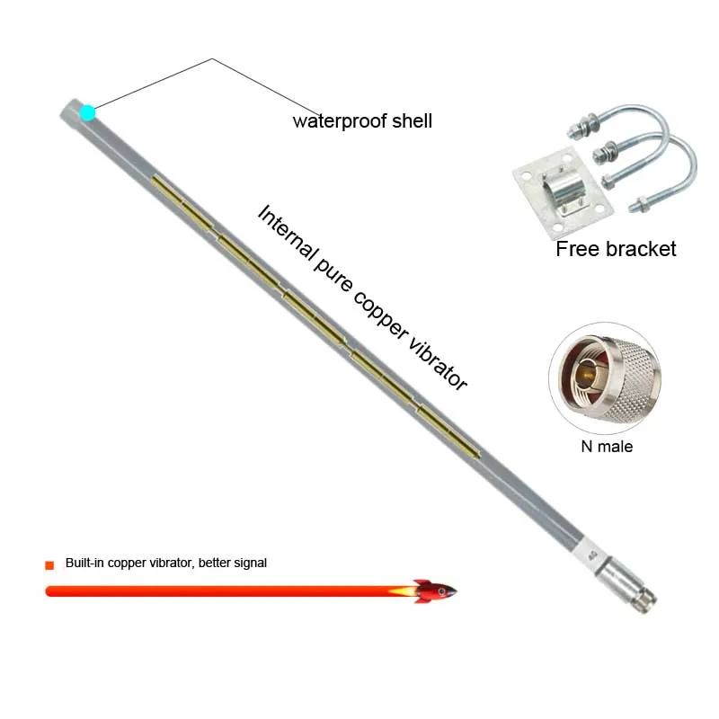 120cm Outdoor WaterProof 5G 4G LTE 3G GSM 2.4G 5.8G 433Mhz 868Mhz 915Mhz Helium Hotspot Miner Omni WiFi FRP Fiberglass Antenna