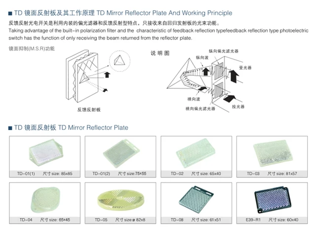 Fotomikrosensor Reflektor - Photoelektrischer Schaltsensor Für Industrieanwendungen