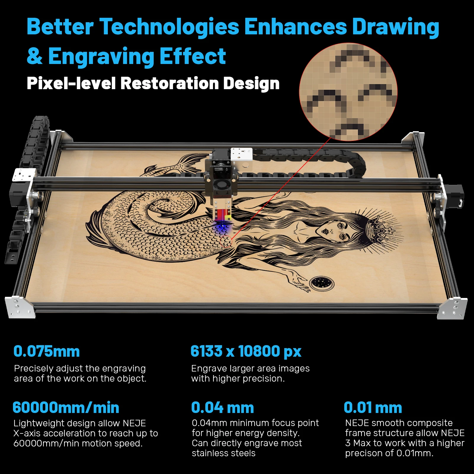 NEJE3 Max 460x810mm CNC Desktop Laser Engraver Wood CNC Router Engraving Cutting Cutter Printer Woodworking Lightburn cnc wood router