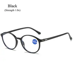 Unisex Fashion Reading Glasses with Diopters - +400 (Black)