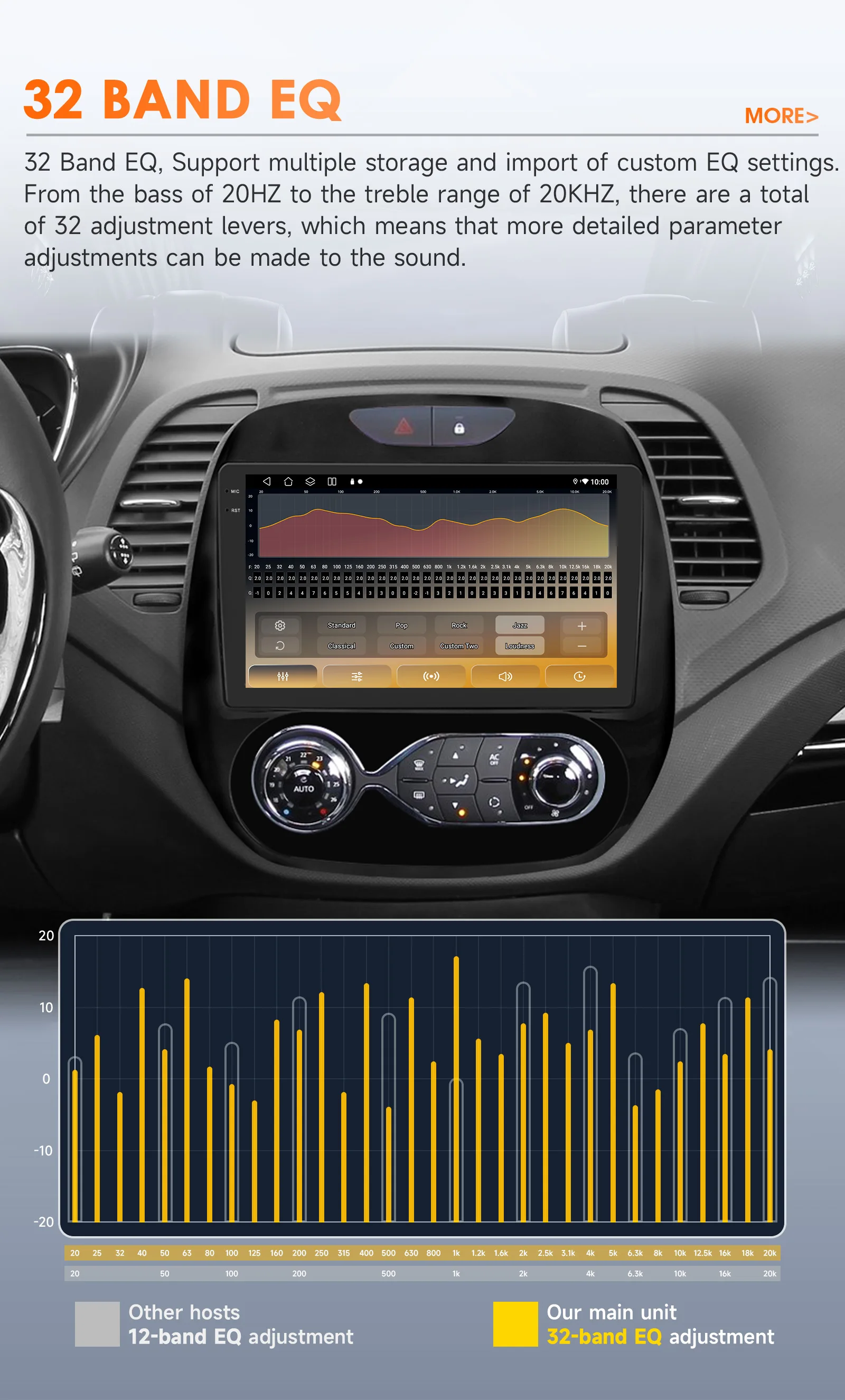 Hizpo 2Din Android 14 Autoradio für Renault Kaptur Captur 2016–2019 Auto-Multimedia-GPS 4G Carplay von Qualcomm Snapdragon 6115 – Detail 10