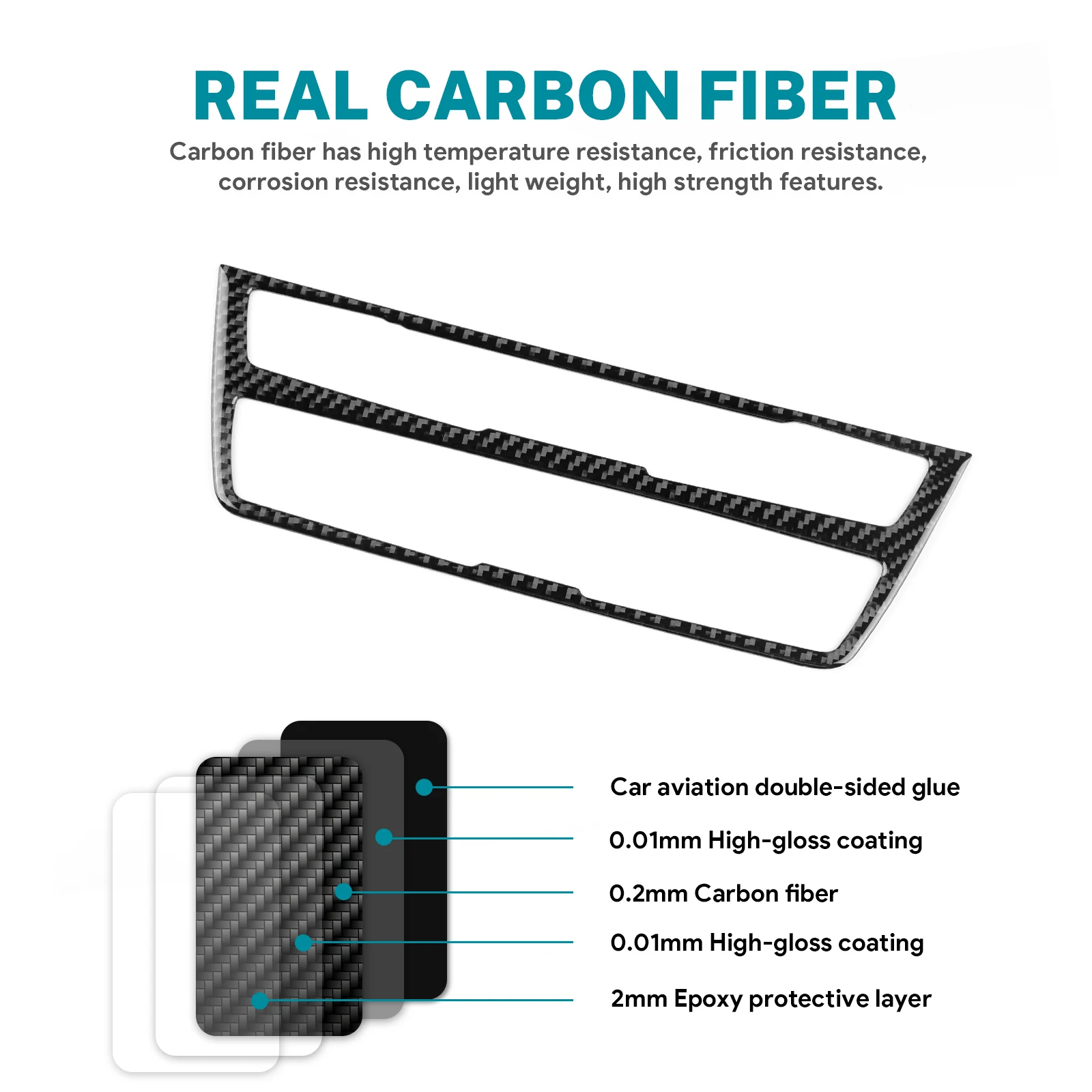 Carbon Fiber Auto Multimedia Panel Cover Trim Für BMW 3 4 Carbon Fiber Auto Multimedia Panel Cover Trim Für BMW 3 4