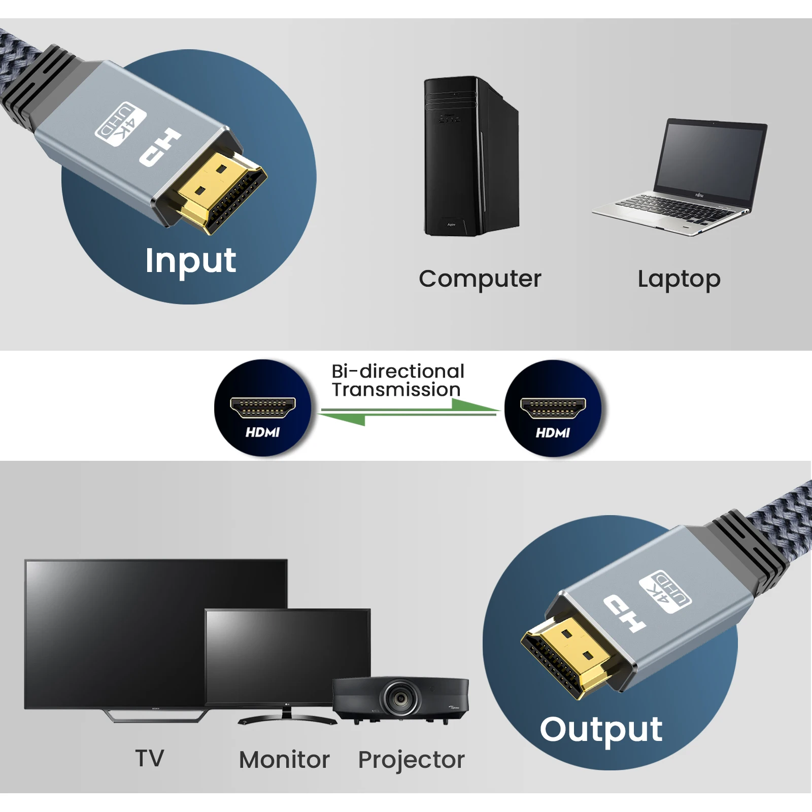 Ultra High-Speed 4K HDMI Cable – Flat Slim Design, 18Gbps, HDMI to HDMI, 4K@60Hz, 3D Support