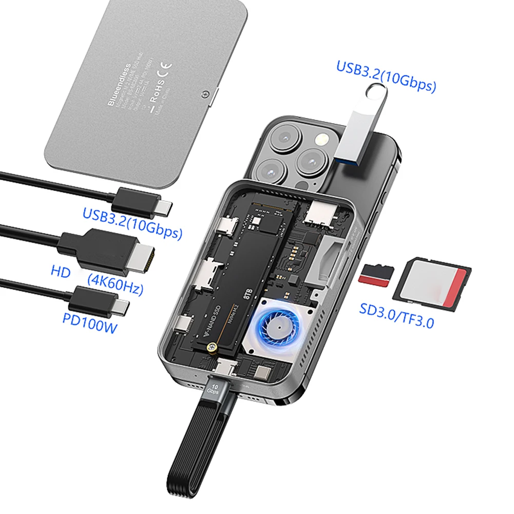 10Gbps Magnetic SSD Enclosure Docking Station USB-C USB3.2 Splitter HDMI-Compatible Docking Station Hub 4k 60Hz Video Storage