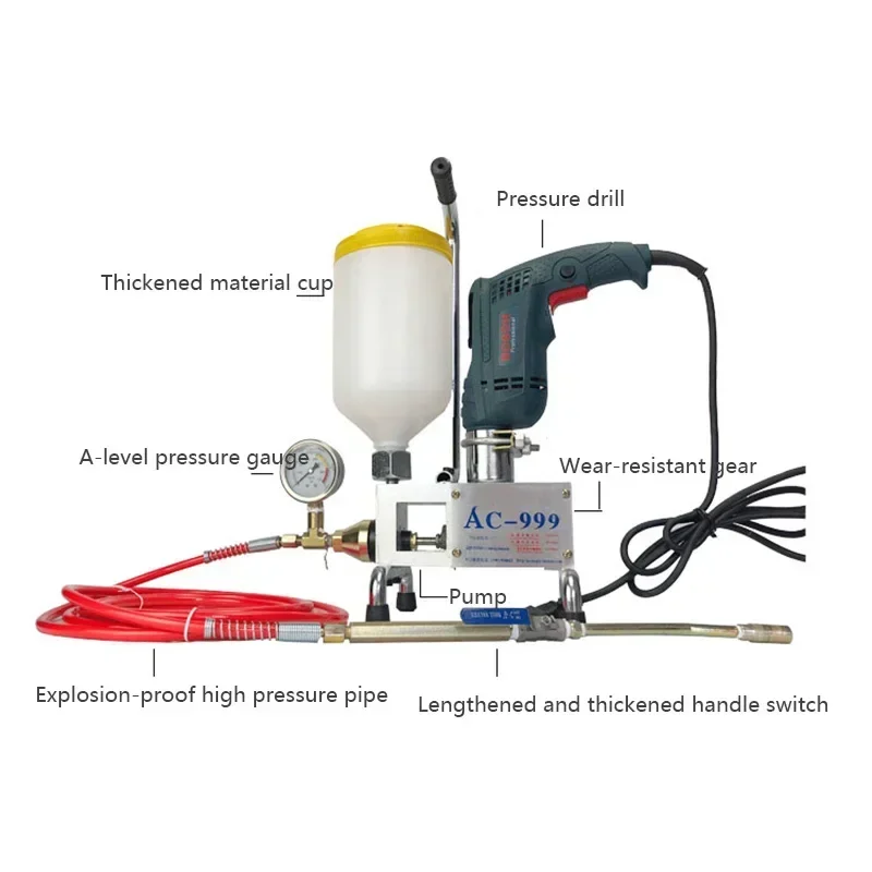 New AC-999 Epoxy Grouting Machine 220V/1100W Epoxy Injection Pump/Polyurethane Foam Impermeable Water Grouting Machine