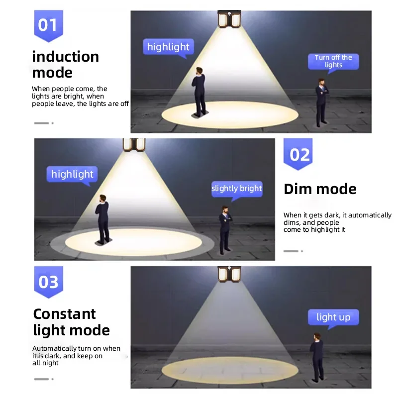 Outdoor Solar LED Wall Lamp Human Body Induction Street Light Garden Courtyard Waterproof Decoration Lighting Night Light