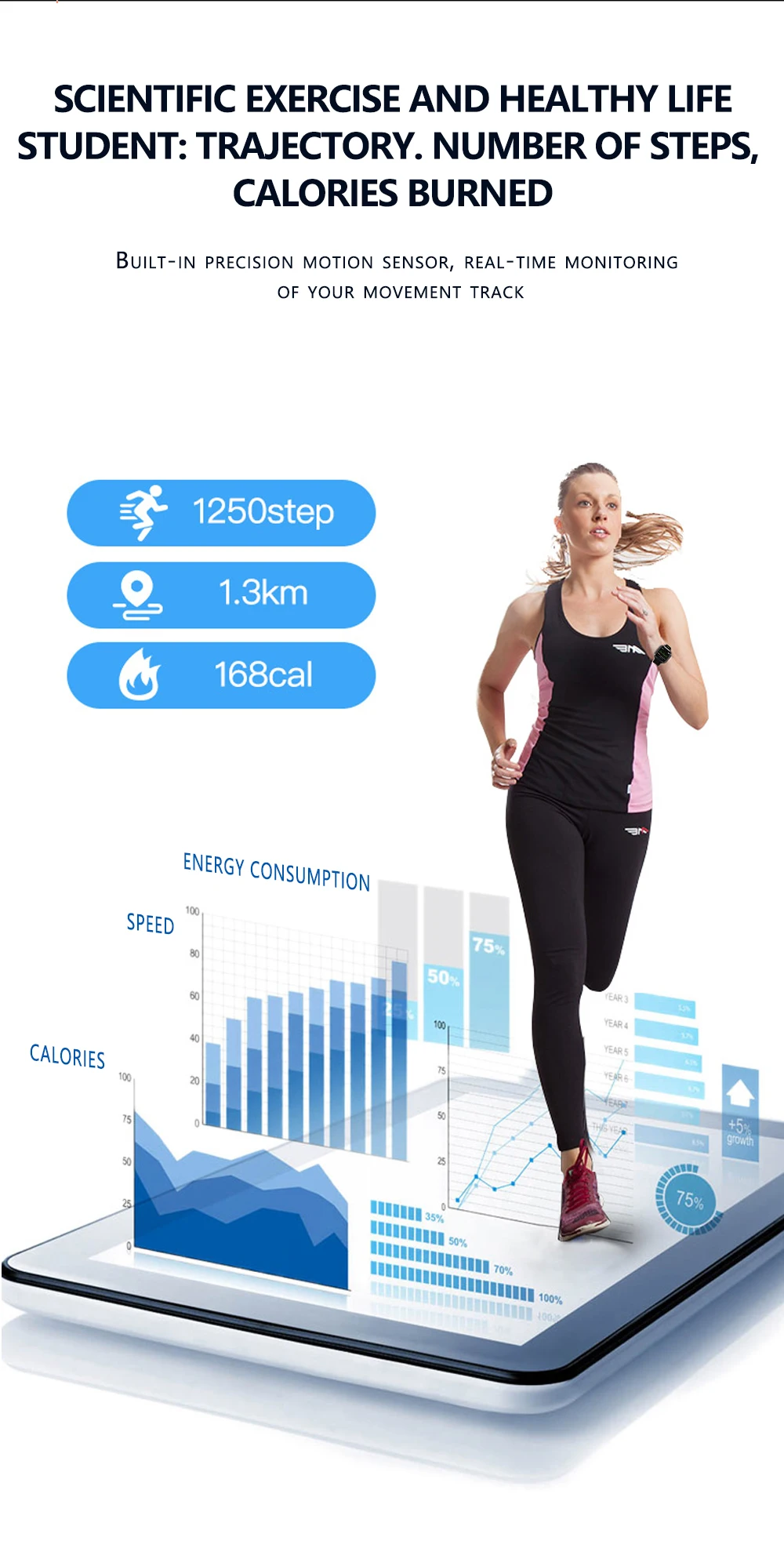 New F16 Smart Bracelet ECG+PPG Pedometer Alarm clock Smart Watch Men Heart Rate Blood Pressure Waterproof Smart Wristband/band