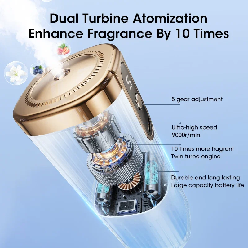 Aromatherapy Machine Home Essential Oil Diffuser USB Five Speed Adjustment Room Office Air Purifier