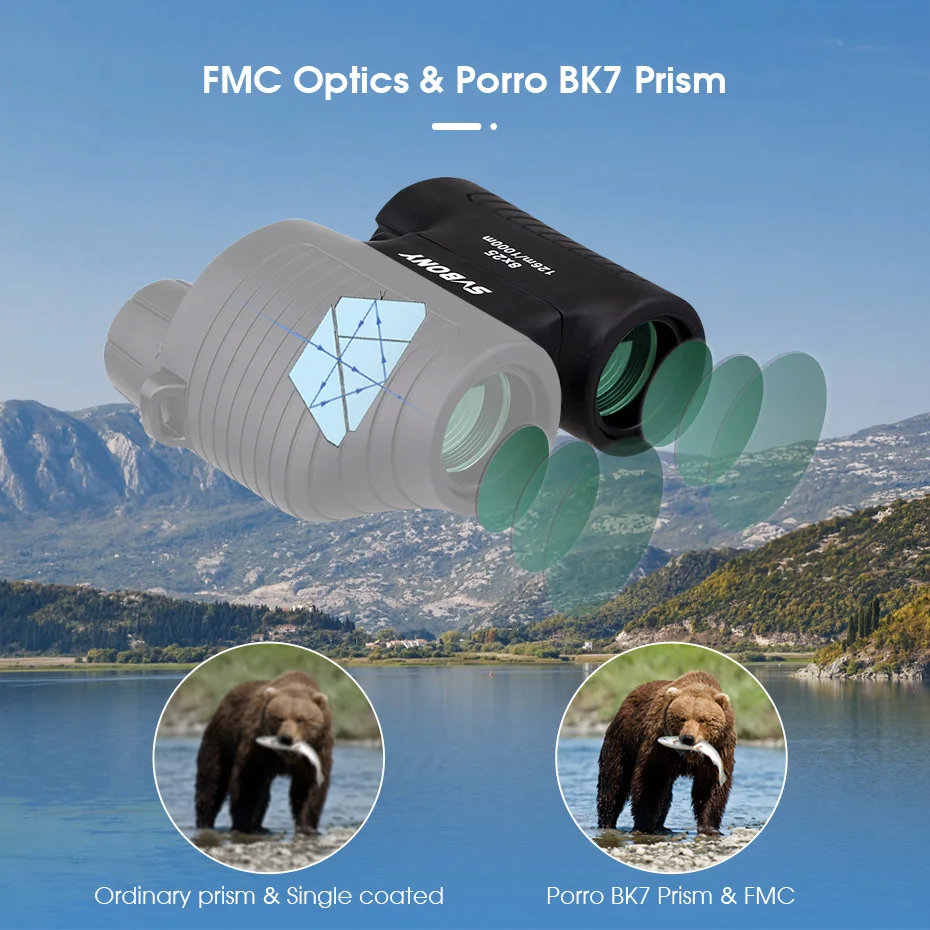 Optical clarity