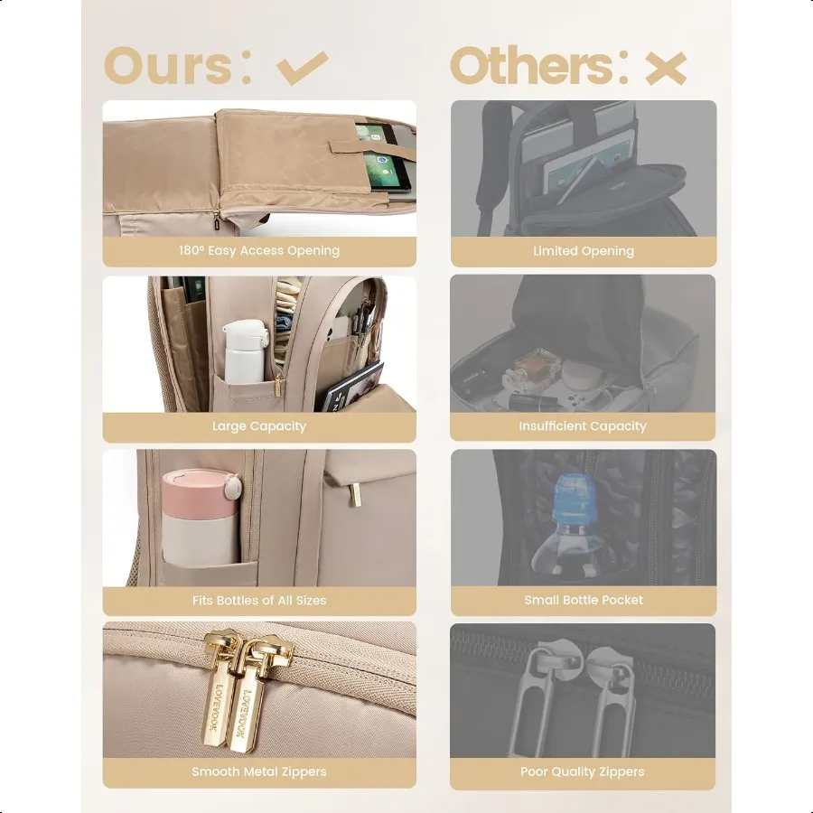 description