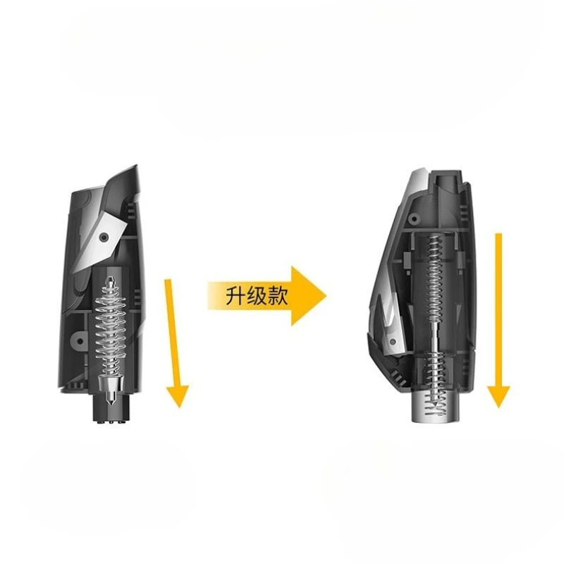 dsc-products