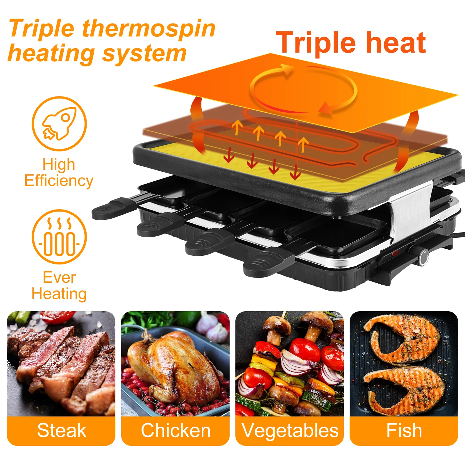 Raclette Grills - Máquina de raclette para interiores, parrilla eléctrica  de queso raclette, parrilla sin humo para 6, 8 personas, 8 mini sartenes