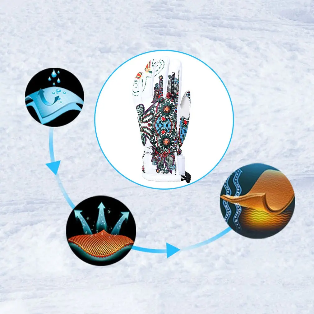 Рисунок 2 - Профессиональные лыжные перчатки