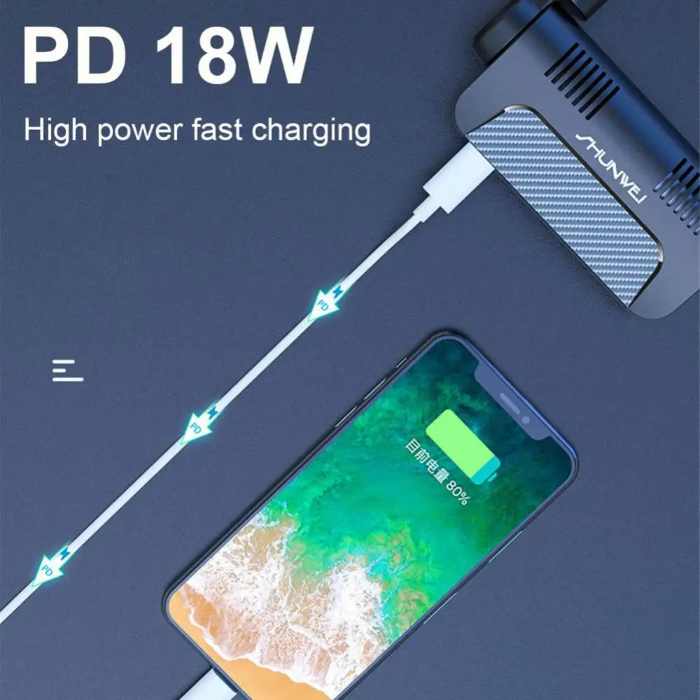 ȸ ٿ뵵  ,     , 5A Ʈ USB/PD   , 12V-24V, 120W