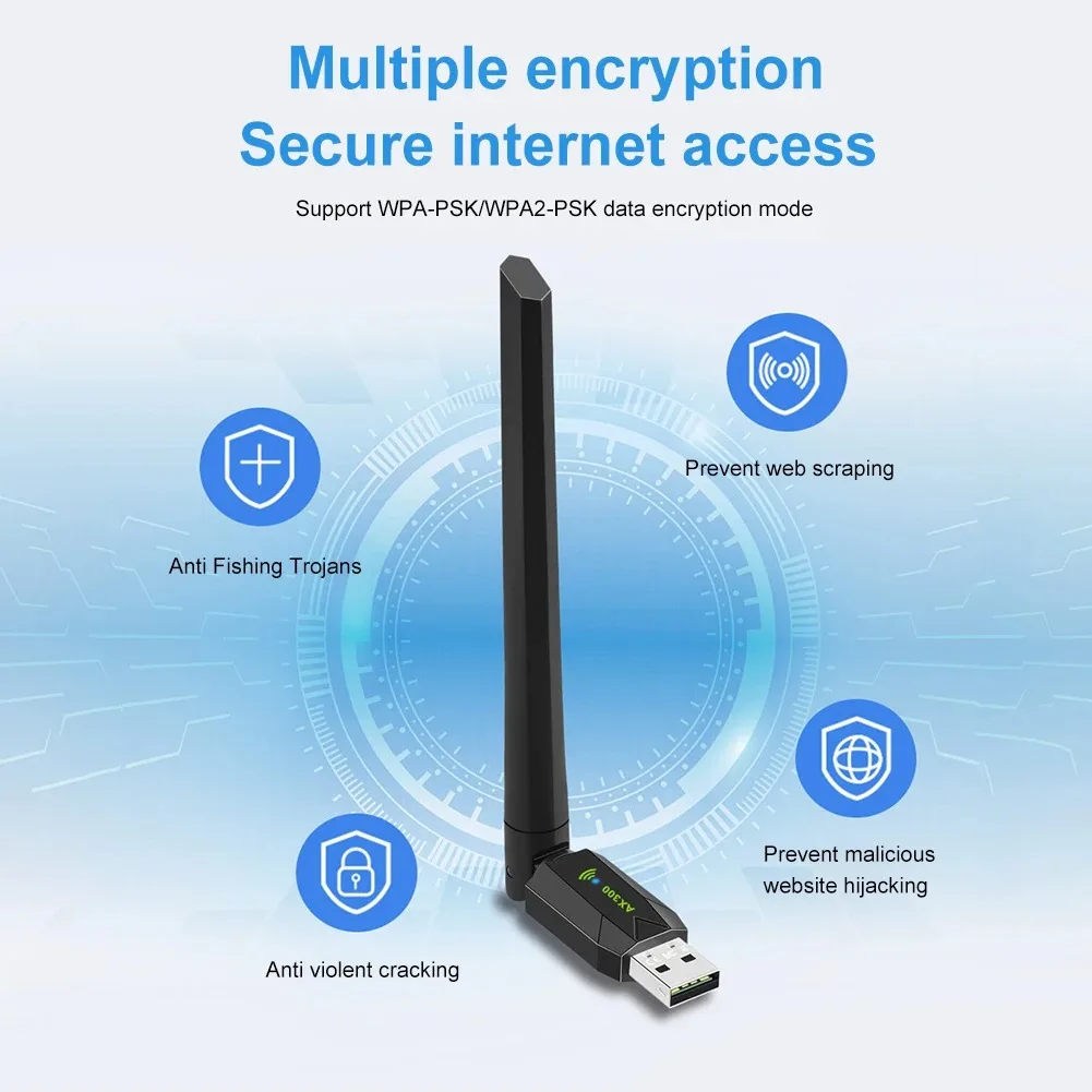 300Mbps WiFi 6 USB Adapter 2.4GHz Wireless WiFi Network Card 5BDI Antenna Wifi 6 USB Dongle For PC Laptop Win10/11 Driver Free