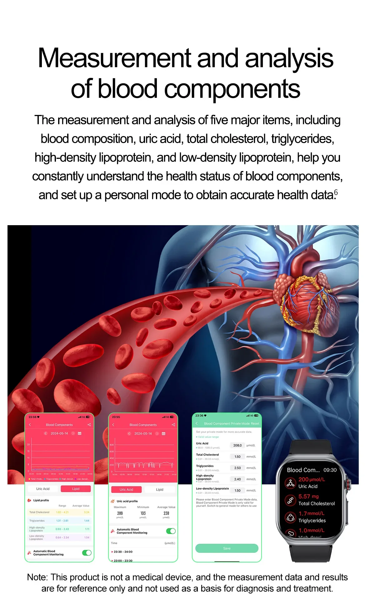 Smart Watch ET585 Men AMOLED ECG Blood Compositoin Health Monitoring Bluetooth Call Women Sports Fitness Tracker Smartwatch