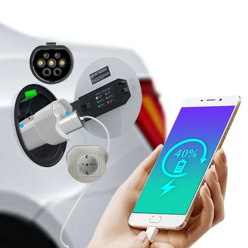 V2L Connector EV Charging Adapter Fit for BYD/MG/KIA/Hyundai Type2 V2L Discharger Vehicle to Load Discharger Adapter IEC62196 V2L Adapter