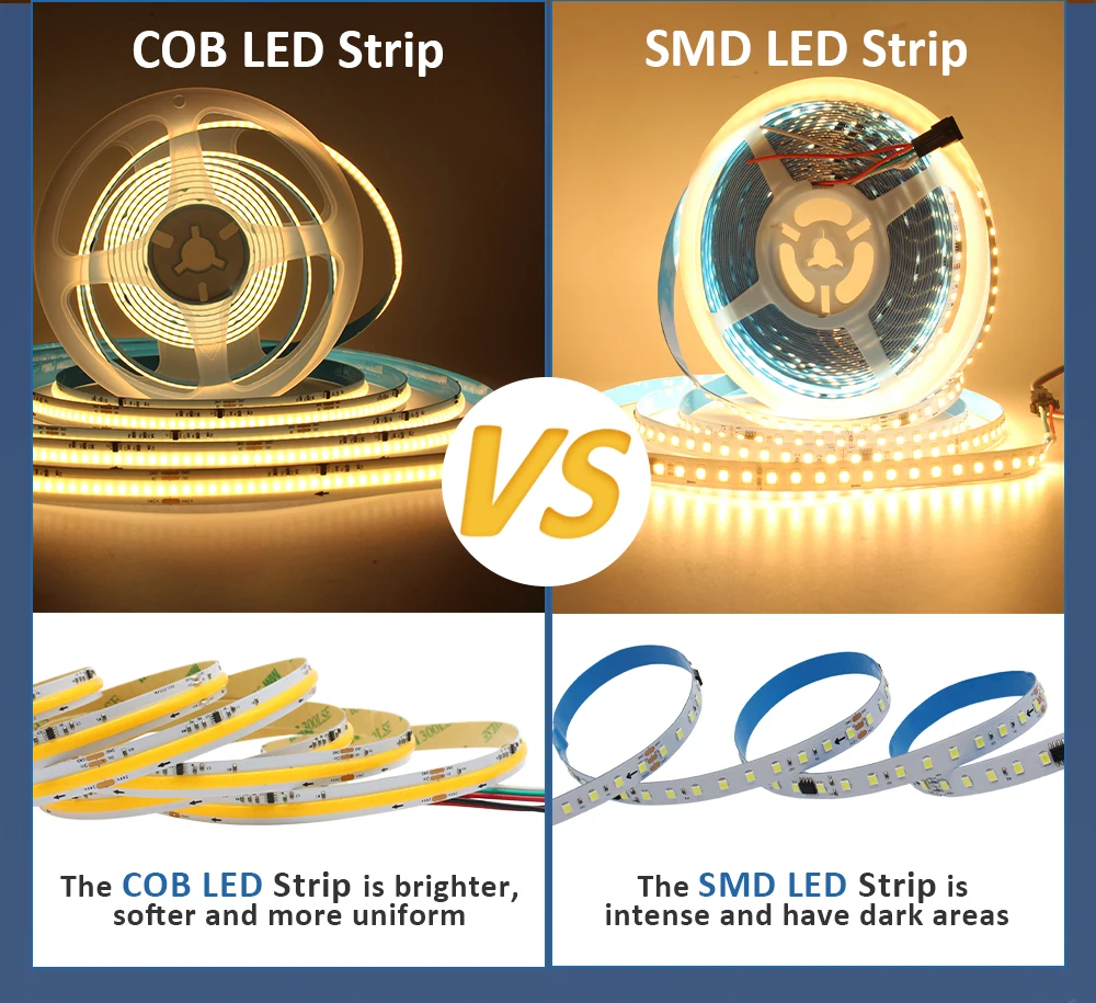 WS2811 DC24V COB IC Pferderennen LED-Streifenlicht 20M 30M 40M Fließendes Wasser Fließendes Effektband Funktioniert mit Smart Switch Controller – Detail 6