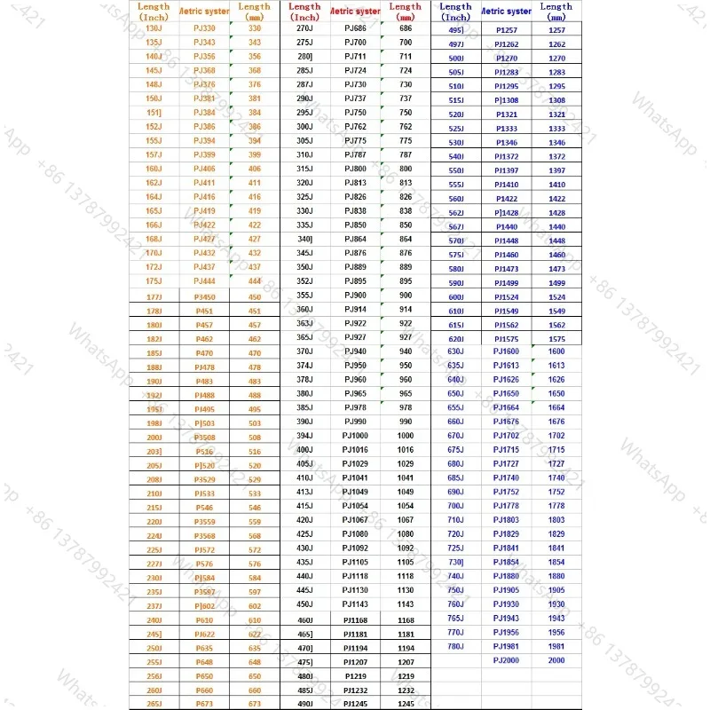180J PJ457 고무 컨베이어 벨트 164J PJ416 165J PJ419 175J PJ444 벨트 구동 벨트 178J PJ451 182J PJ462