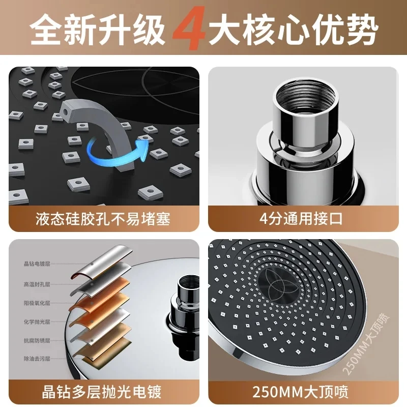 Ceiling Mounted High-Pressure Rainfall Shower Head Set with Three Flow Modes