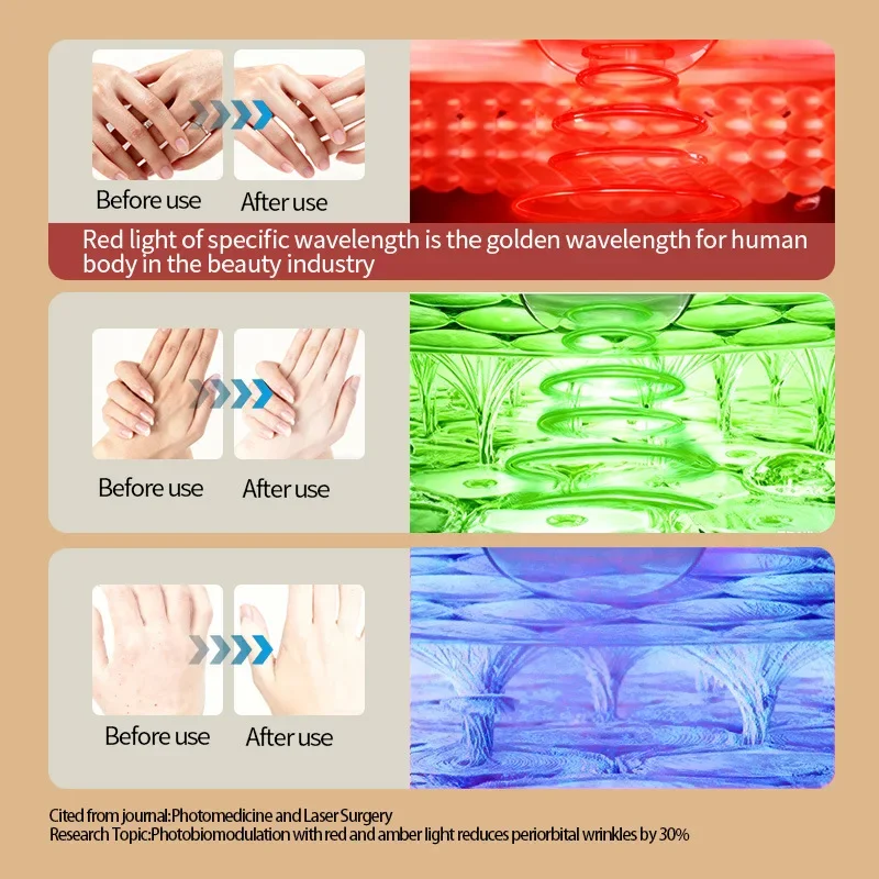 Electric Hand Massager Light Therapy Air Pressure Wrist Shiatsu Kneading Finger Acupoint Warm Hand Massage Device Spa Care