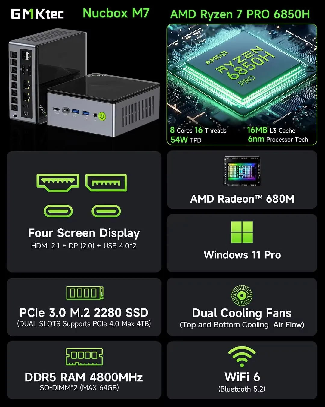 GMKtec Oculink Mini PC K11 K8 Plus M7 AMD Ryzen 9 8945HS 8845HS 6850H 2*USB4 2*DDR5 2*2.5G LAN Gaming Computer Windows 11 WiFi6 6