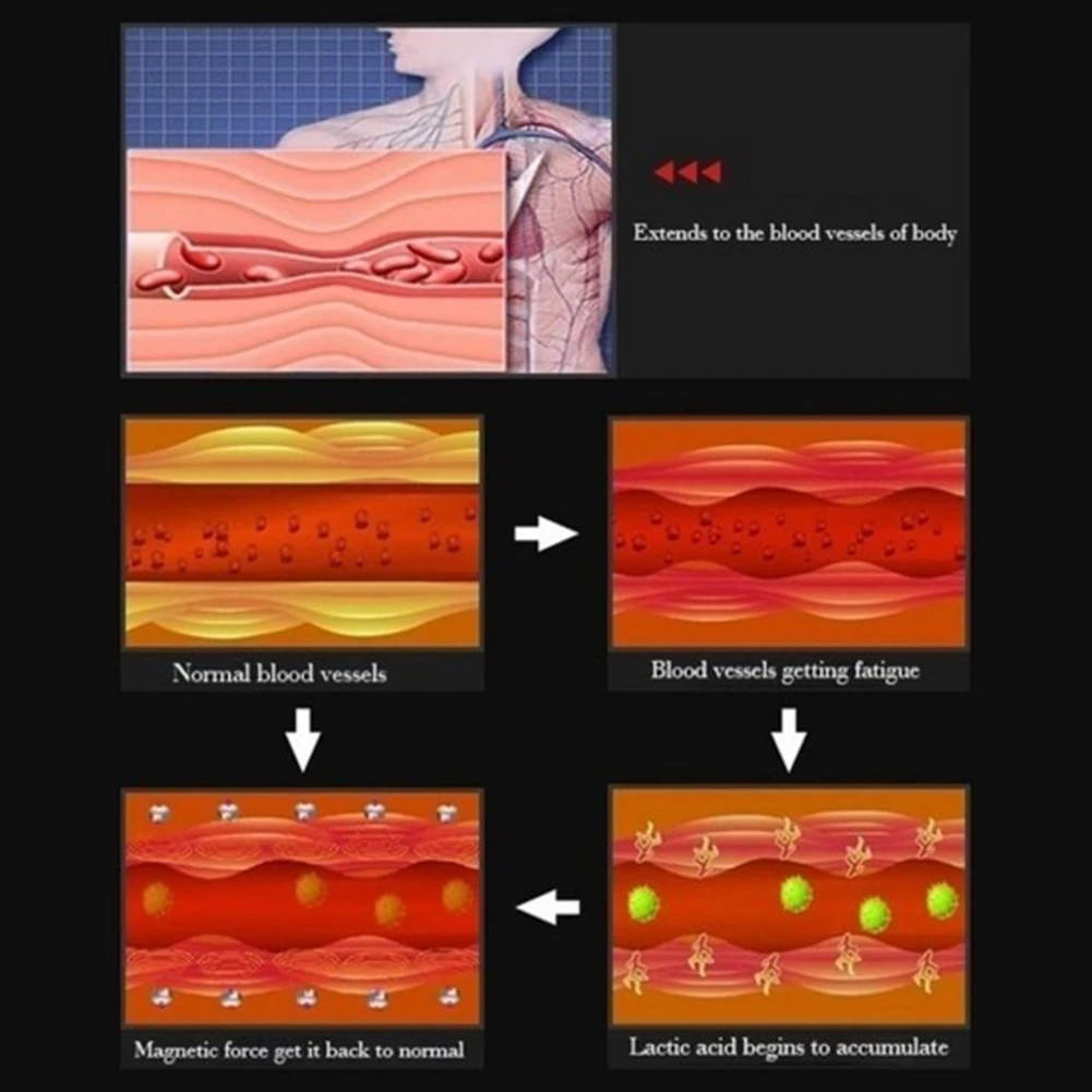 Men Women Magnetic Health Lose Weight Bracelet Power Therapy Detachable Power Therapy Magnets Negative Jewelry - Image 4