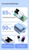 120W 200000mAh Large Capacity Power Bank With 4 Cables Fast Charging Portable Battery Charger for iPhone Samsung Huawei Xiaomi 4