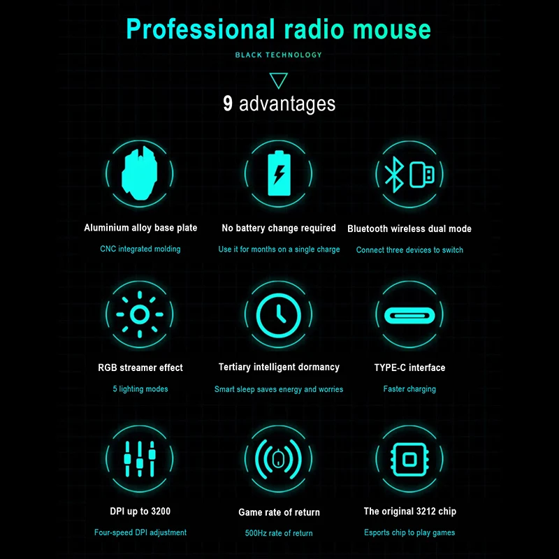 Mouse para Jogos sem Fio para Jogadores de pc Programável Ergonômico Rgb Usb 2.4g 3200 Dpi Botões - Imagem 6