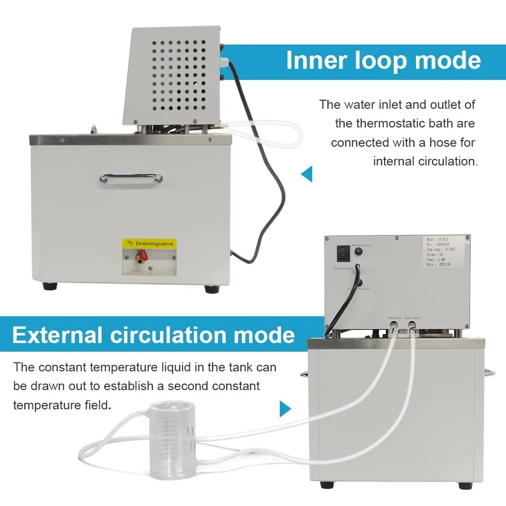 ZOIBKD 10L Laboratory High-Temperature Circulating Oil Bath 0.1℃ High  Precision Thermostat RT-300℃