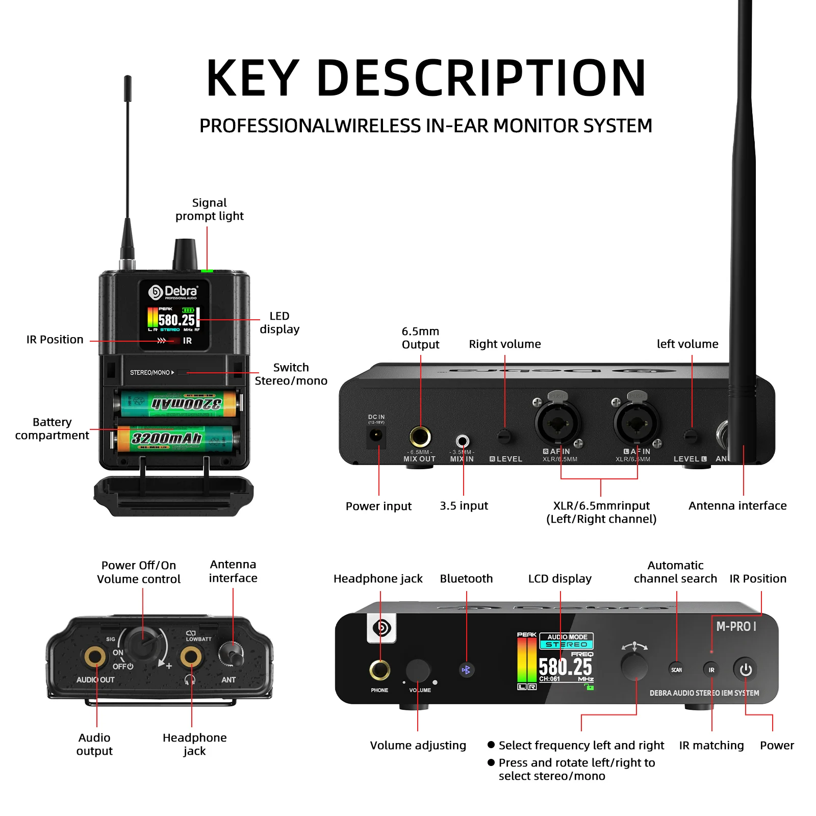 Debra Audio Stereo M-PROl Digital Wireless In-ear Monitoring System 560-690MHz U