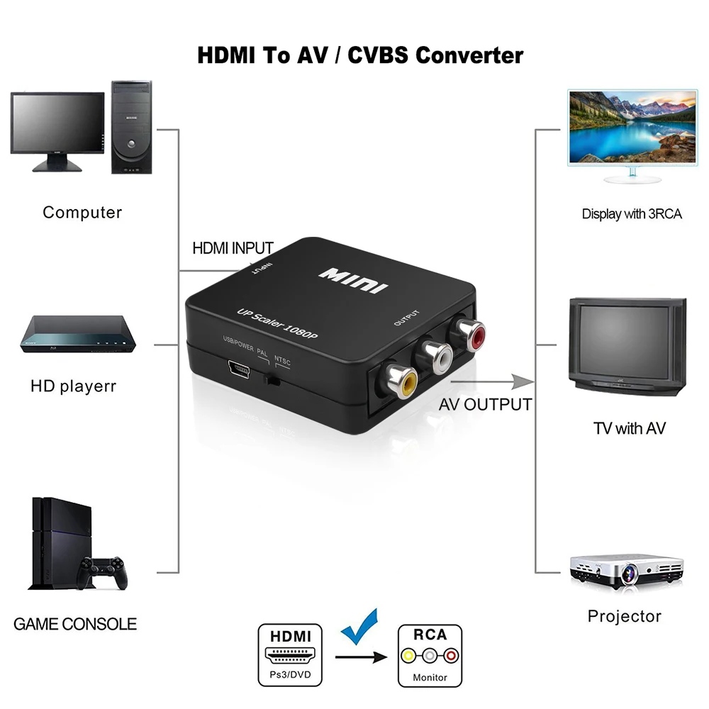 Convertidor RCA a HDMI AV a HDMI salida AV2HD 1080P CVSB L R adaptador de caja de video PAL NTSC para TV PC proyector Set top Box DVD