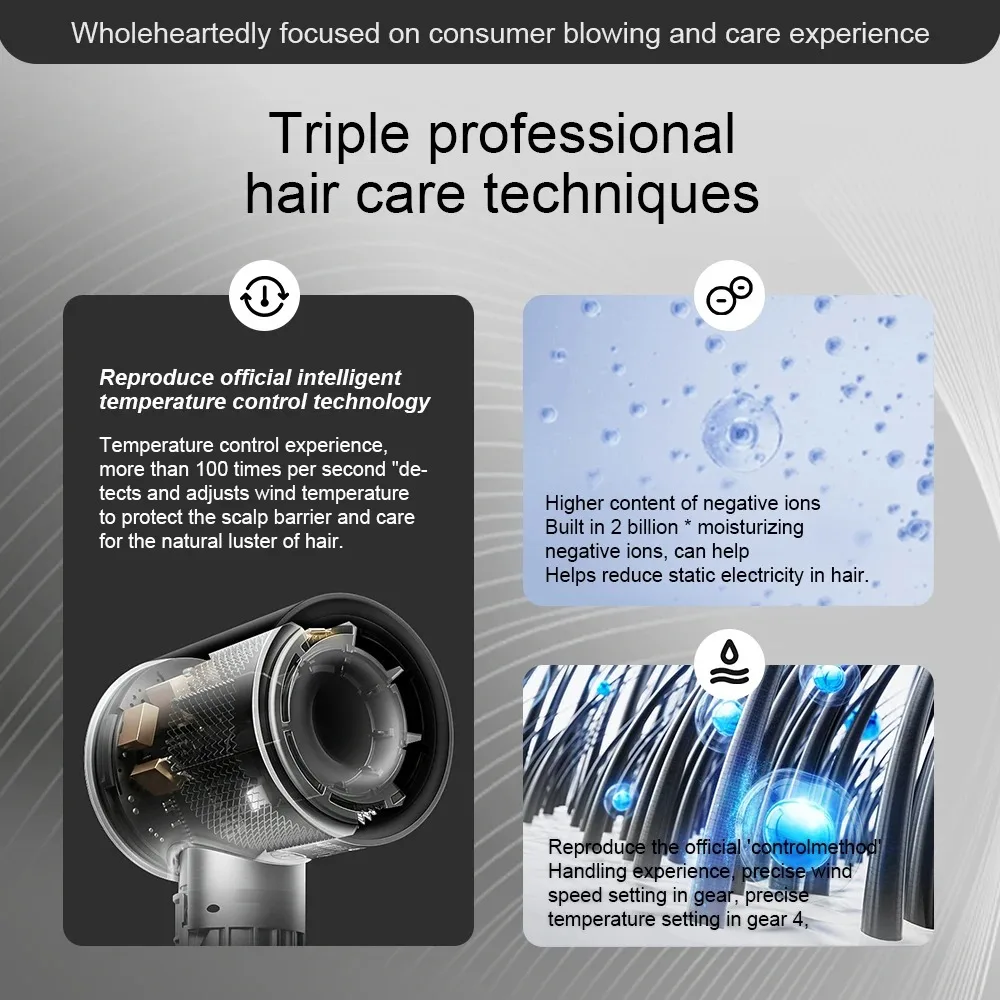 Professinal Leafless Hair Dryer Hair Care Quick Drying Home Powerful Blow Dryer Constant 200 Million Anion Negative Ions 4