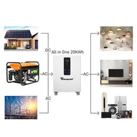 Tewaycell tout en un 30KWh AC380V système solaire domestique 20KWh 15KWh LiFePO4 batterie 600AH 400AH intégré 12KW onduleur triphasé 6