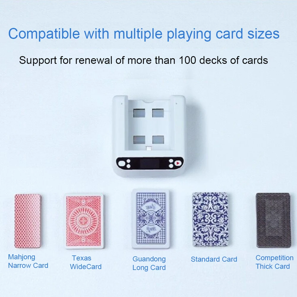 Рисунок 5 - Автомобильный дилер карт Ai