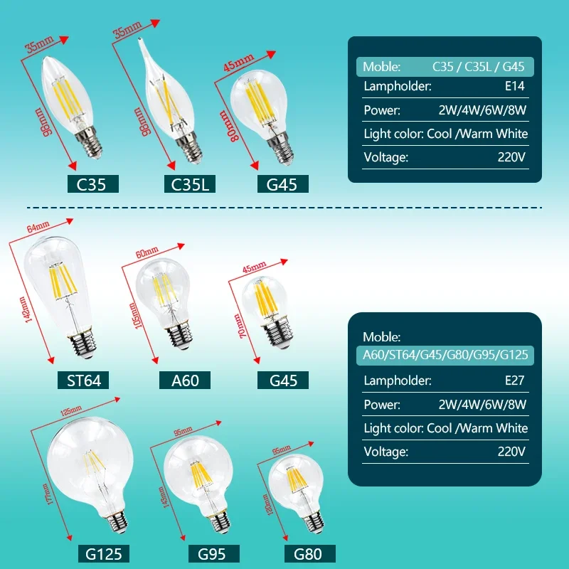 LED Retro Edison Bulb Vintage Filament Light (E14/E27) 2