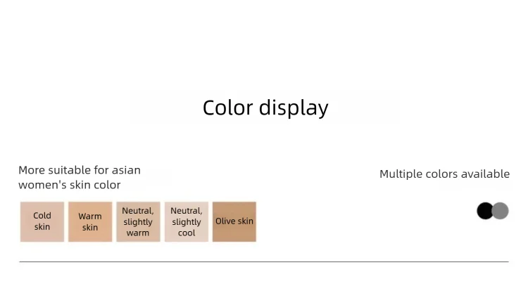 Product details
