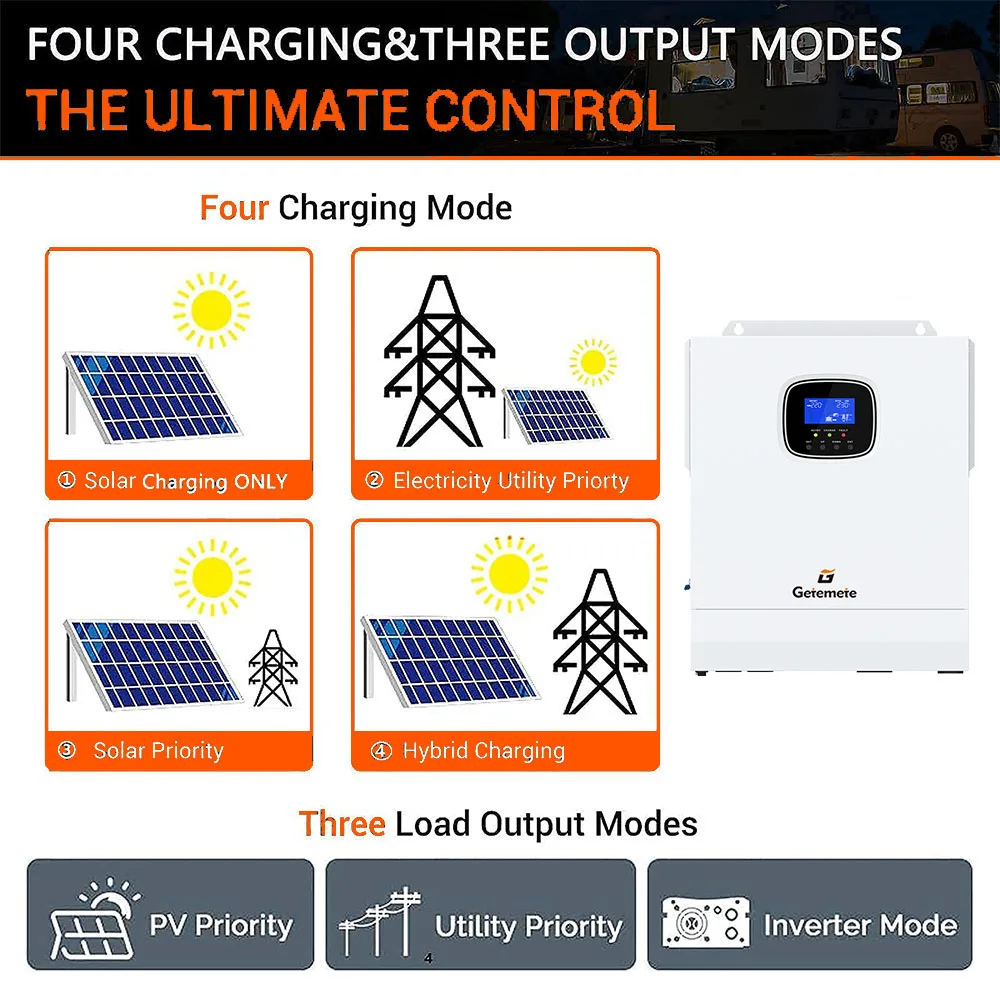 GTMT 5000W 48V 하이브리드 인버터 내장 80A MPPT 태양광 충전기 110-120Vac PV 500VDC 50Hz/60Hz 40A 배터리 충전기 WIFI 지원