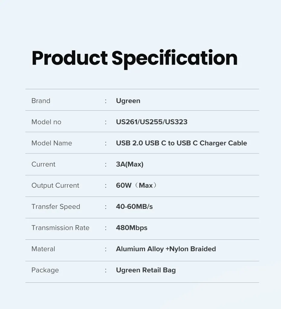 Ugreen High-Speed USB-C to USB-C Charging Cable - 60W PD Quick Charge 4.0